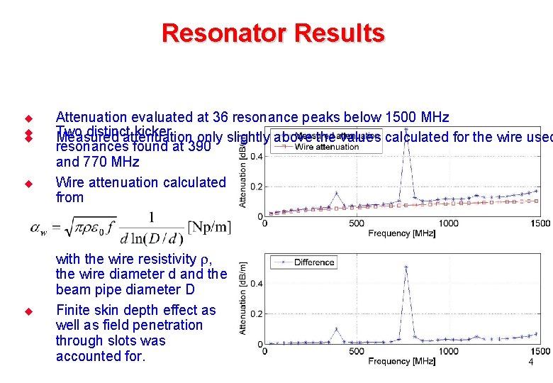 Resonator Results u u u Attenuation evaluated at 36 resonance peaks below 1500 MHz