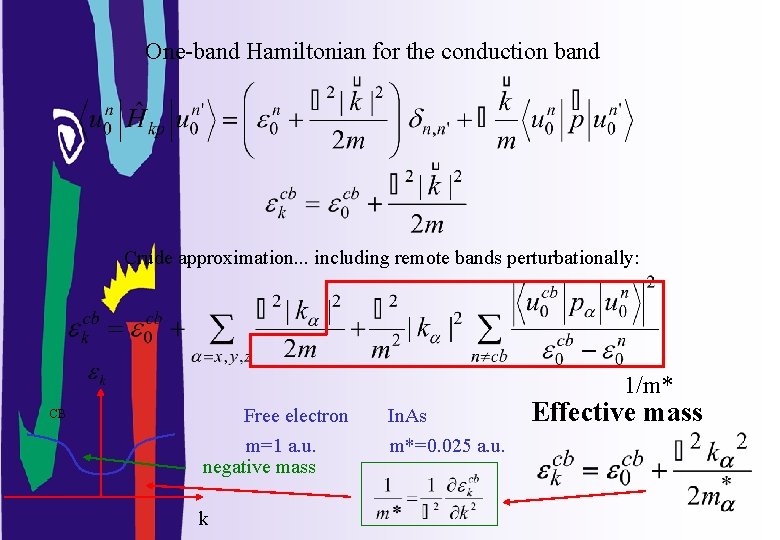 One-band Hamiltonian for the conduction band Crude approximation. . . including remote bands perturbationally: