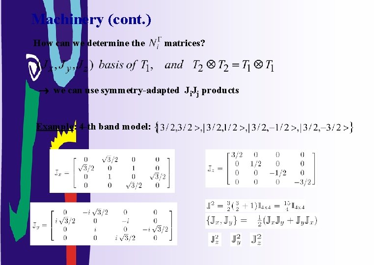 Machinery (cont. ) How can we determine the matrices? we can use symmetry-adapted Ji.