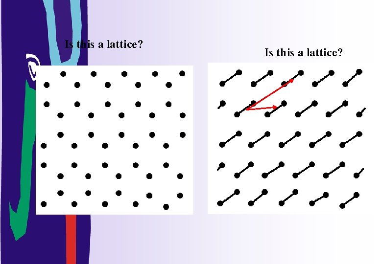 Is this a lattice? 