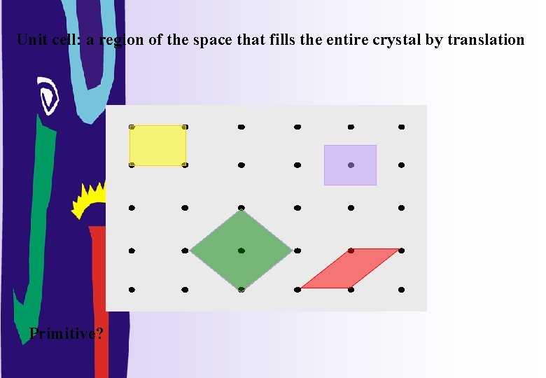 Unit cell: a region of the space that fills the entire crystal by translation