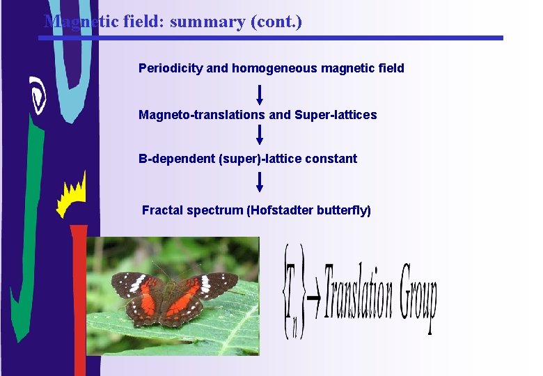 Magnetic field: summary (cont. ) Periodicity and homogeneous magnetic field Magneto-translations and Super-lattices B-dependent