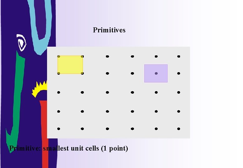 Primitives Primitive: smallest unit cells (1 point) 