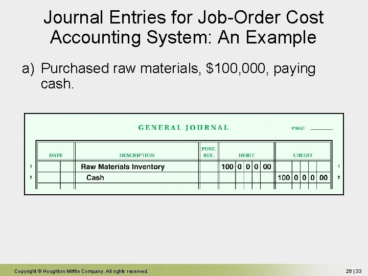 Journal Entries for Job-Order Cost Accounting System: An Example a) Purchased raw materials, $100, Journal Entries for Job-Order Cost Accounting System: An Example a) Purchased raw materials, $100,