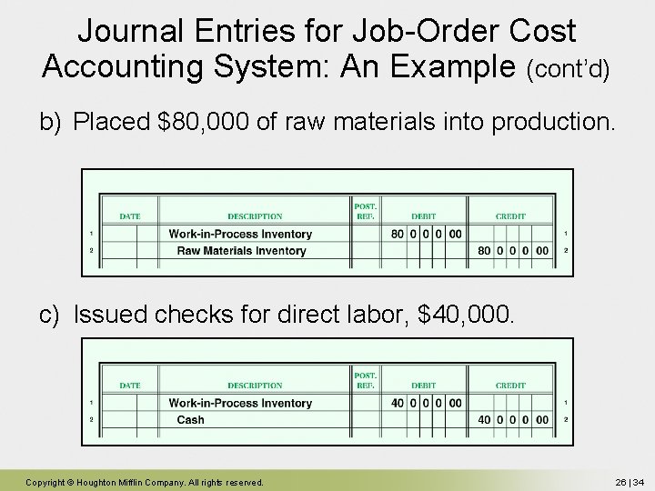 Journal Entries for Job-Order Cost Accounting System: An Example (cont’d) b) Placed $80, 000 Journal Entries for Job-Order Cost Accounting System: An Example (cont’d) b) Placed $80, 000