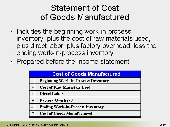 Statement of Cost of Goods Manufactured • Includes the beginning work-in-process inventory, plus the Statement of Cost of Goods Manufactured • Includes the beginning work-in-process inventory, plus the