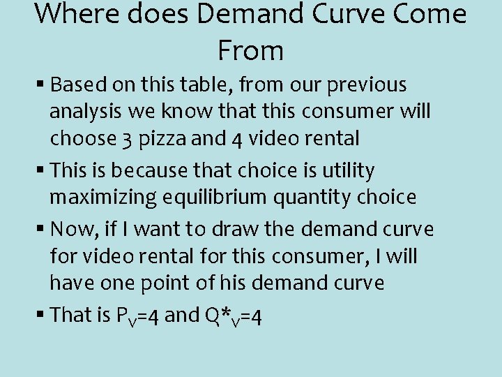 Where does Demand Curve Come From § Based on this table, from our previous