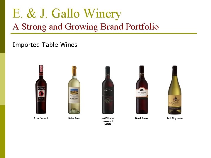 E. & J. Gallo Winery A Strong and Growing Brand Portfolio Imported Table Wines E. & J. Gallo Winery A Strong and Growing Brand Portfolio Imported Table Wines