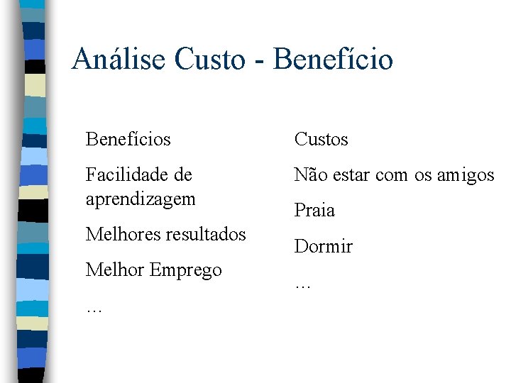 Análise Custo - Benefícios Custos Facilidade de aprendizagem Não estar com os amigos Melhores Análise Custo - Benefícios Custos Facilidade de aprendizagem Não estar com os amigos Melhores