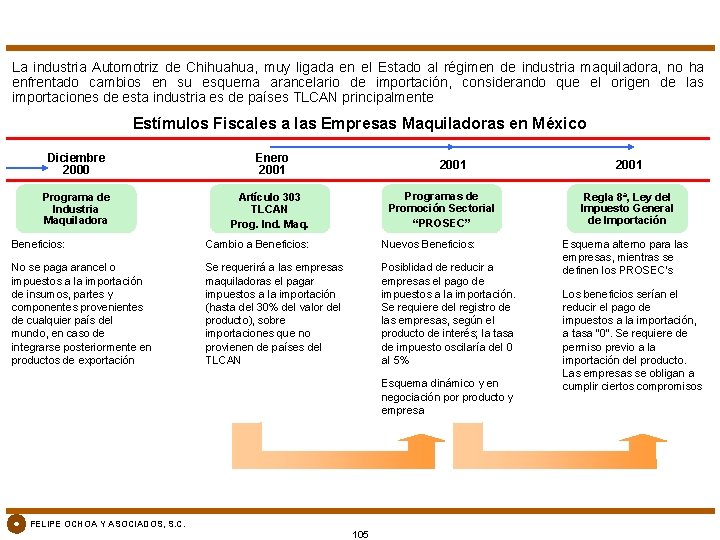 La industria Automotriz de Chihuahua, muy ligada en el Estado al régimen de industria