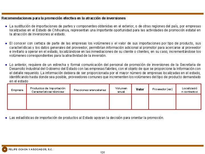 Recomendaciones para la promoción efectiva en la atracción de inversiones l La sustitución de