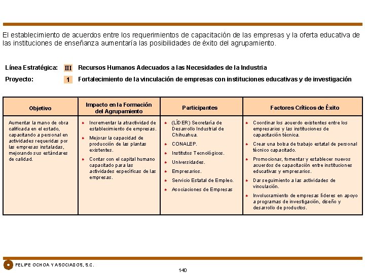 El establecimiento de acuerdos entre los requerimientos de capacitación de las empresas y la