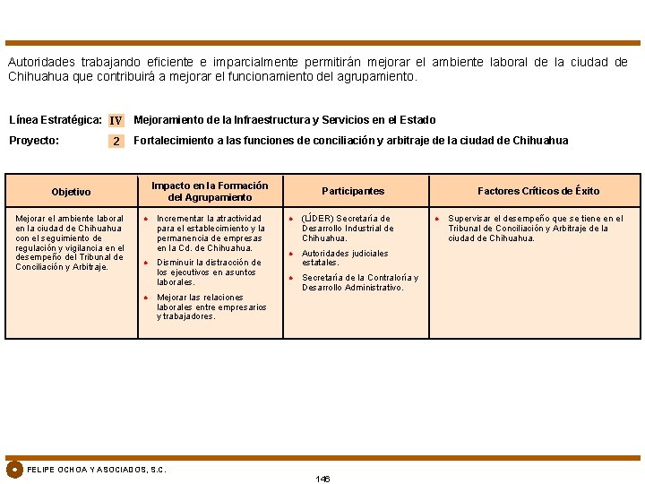 Autoridades trabajando eficiente e imparcialmente permitirán mejorar el ambiente laboral de la ciudad de