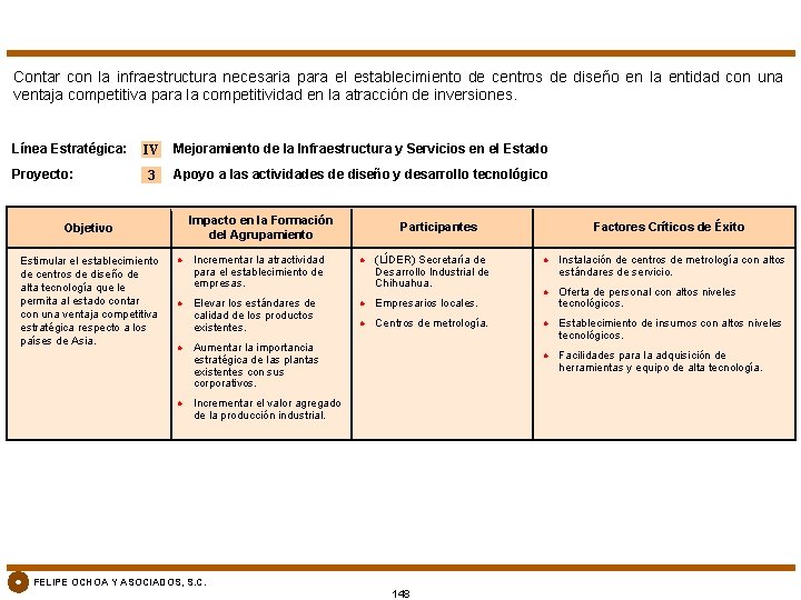 Contar con la infraestructura necesaria para el establecimiento de centros de diseño en la