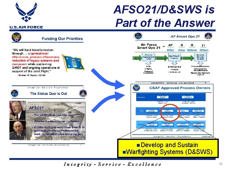 AFSO 21/D&SWS is Part of the Answer n. Develop and Sustain n. Warfighting Systems