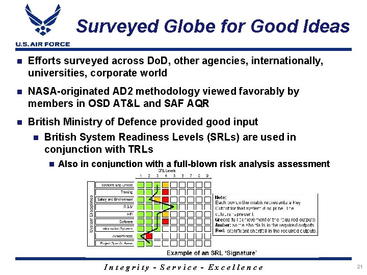 Surveyed Globe for Good Ideas n Efforts surveyed across Do. D, other agencies, internationally,