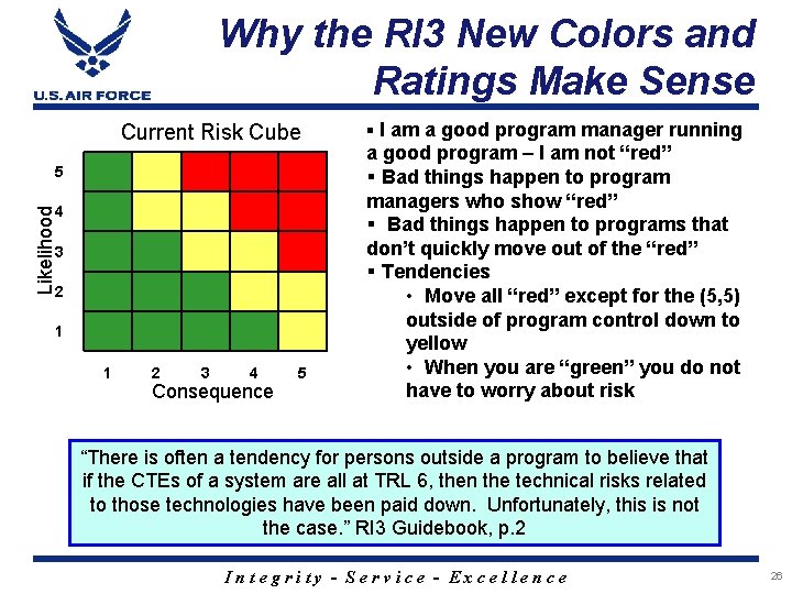 Why the RI 3 New Colors and Ratings Make Sense Current Risk Cube 5