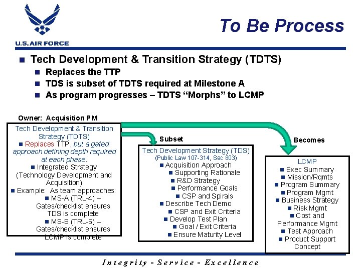 To Be Process n Tech Development & Transition Strategy (TDTS) Replaces the TTP n