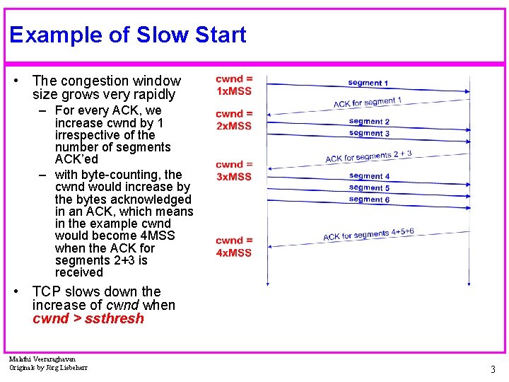 Example of Slow Start • The congestion window size grows very rapidly – For