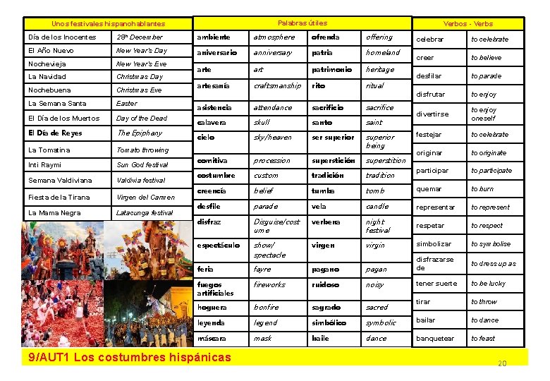 Palabras útiles Unos festivales hispanohablantes Verbos - Verbs Día de los Inocentes 28 th Palabras útiles Unos festivales hispanohablantes Verbos - Verbs Día de los Inocentes 28 th