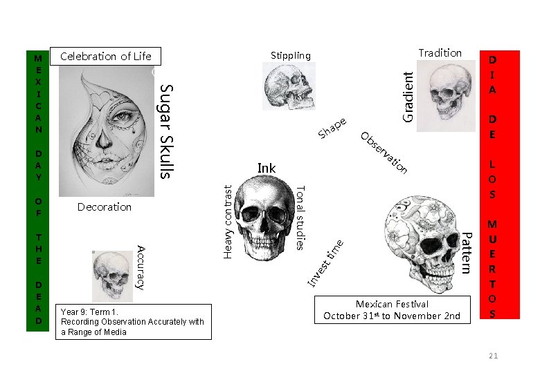 Tradition Sugar Skulls e ve st tim bs er va tio n In Heavy Tradition Sugar Skulls e ve st tim bs er va tio n In Heavy