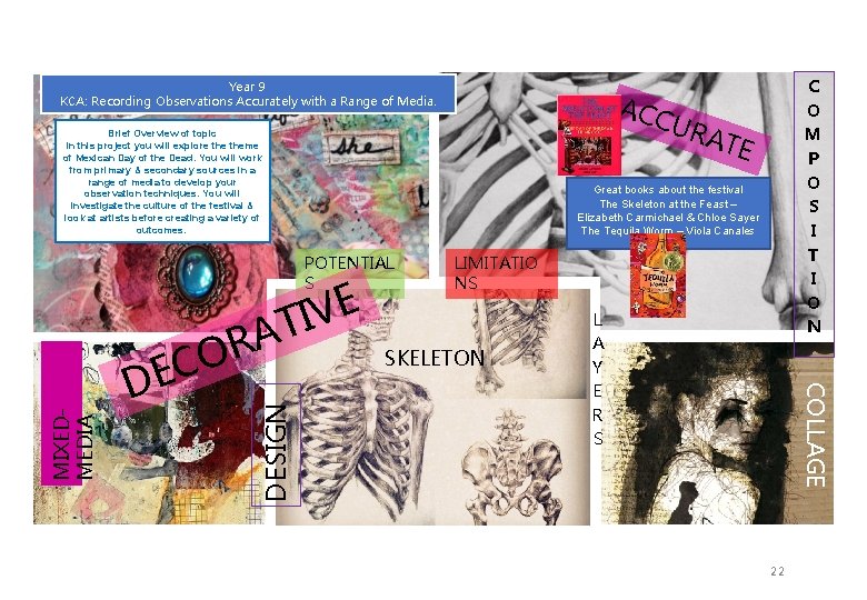 Year 9 KCA: Recording Observations Accurately with a Range of Media. ACC URA TE Year 9 KCA: Recording Observations Accurately with a Range of Media. ACC URA TE