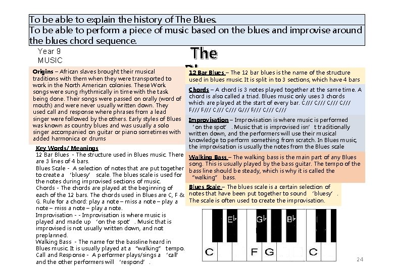 To be able to explain the history of The Blues. To be able to To be able to explain the history of The Blues. To be able to