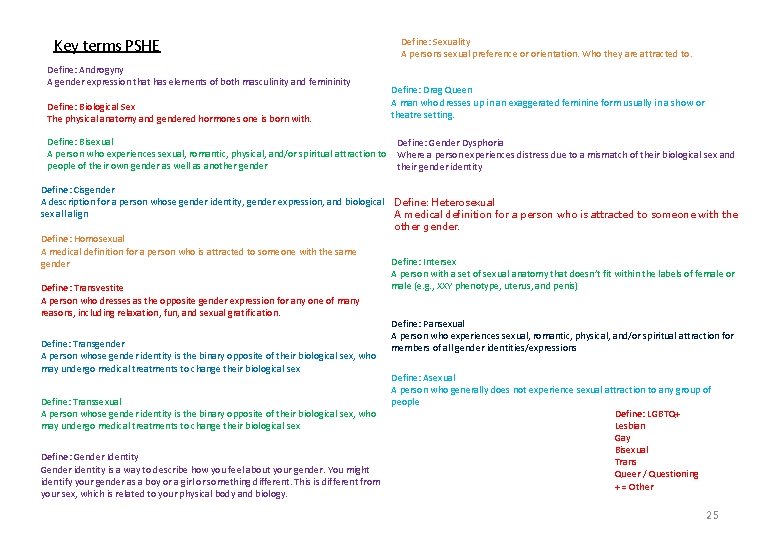 Key terms PSHE Define: Androgyny A gender expression that has elements of both masculinity Key terms PSHE Define: Androgyny A gender expression that has elements of both masculinity