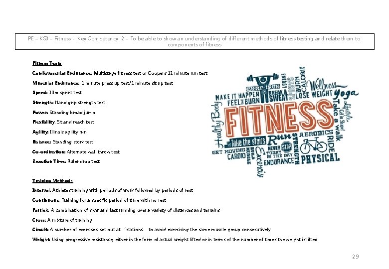 PE – KS 3 – Fitness - Key Competency 2 – To be able PE – KS 3 – Fitness - Key Competency 2 – To be able