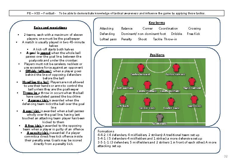 PE – KS 3 – Football - To be able to demonstrate knowledge of PE – KS 3 – Football - To be able to demonstrate knowledge of