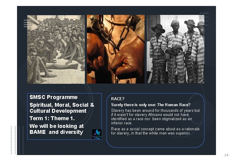 SMSC Programme Spiritual, Moral, Social & Cultural Development Term 1: Theme 1. We will SMSC Programme Spiritual, Moral, Social & Cultural Development Term 1: Theme 1. We will