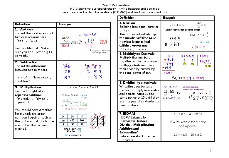 Year 9 Mathematics KC: Apply the four operations (+ - x ÷) to integers Year 9 Mathematics KC: Apply the four operations (+ - x ÷) to integers