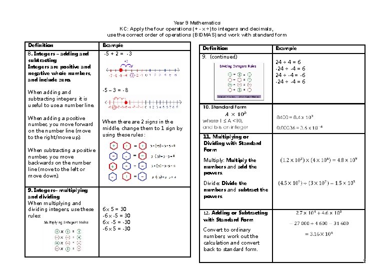 Year 9 Mathematics KC: Apply the four operations (+ - x ÷) to integers Year 9 Mathematics KC: Apply the four operations (+ - x ÷) to integers
