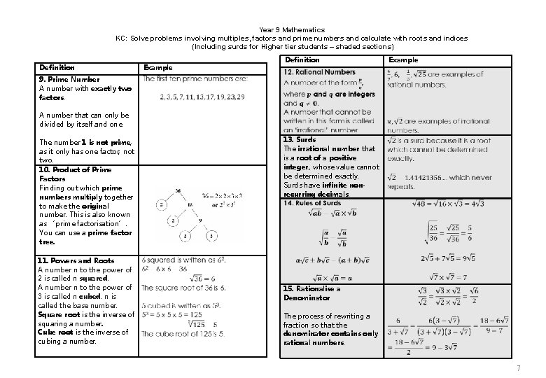 Year 9 Mathematics KC: Solve problems involving multiples, factors and prime numbers and calculate Year 9 Mathematics KC: Solve problems involving multiples, factors and prime numbers and calculate