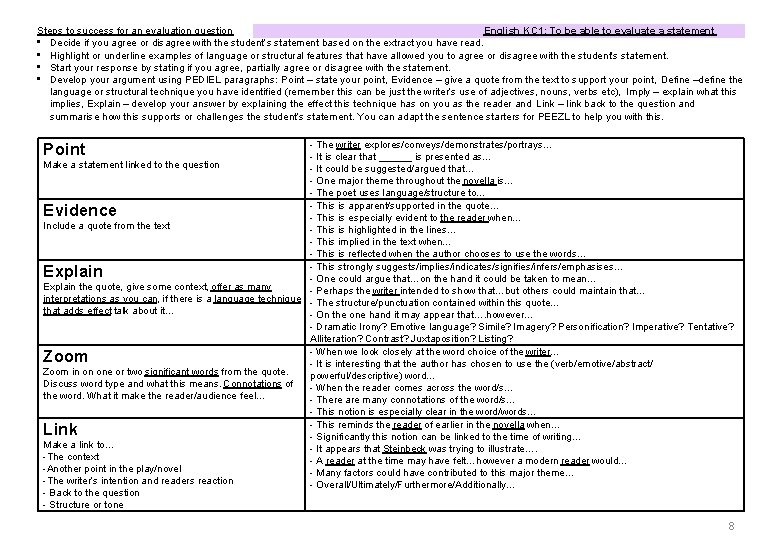 English KC 1: To be able to evaluate a statement Steps to success for English KC 1: To be able to evaluate a statement Steps to success for