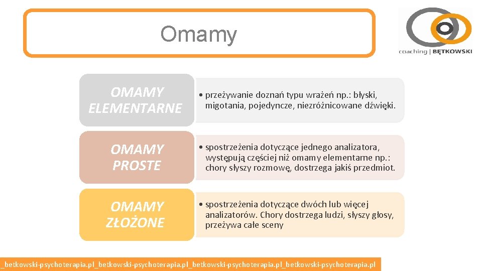 Omamy OMAMY ELEMENTARNE • przeżywanie doznań typu wrażeń np. : błyski, migotania, pojedyncze, niezróżnicowane Omamy OMAMY ELEMENTARNE • przeżywanie doznań typu wrażeń np. : błyski, migotania, pojedyncze, niezróżnicowane