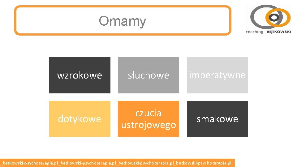 Omamy wzrokowe słuchowe imperatywne dotykowe czucia ustrojowego smakowe l_betkowski-psychoterapia. pl_betkowski-psychoterapia. pl 