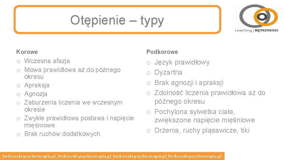 Otępienie – typy Korowe Podkorowe o Wczesna afazja o Mowa prawidłowa aż do późnego Otępienie – typy Korowe Podkorowe o Wczesna afazja o Mowa prawidłowa aż do późnego