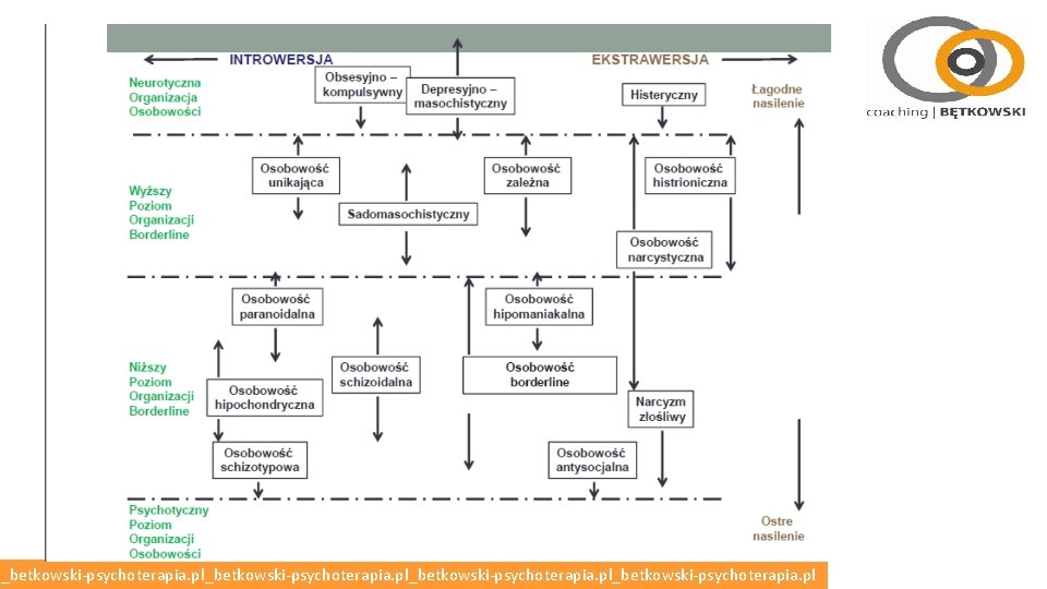 l_betkowski-psychoterapia. pl_betkowski-psychoterapia. pl 