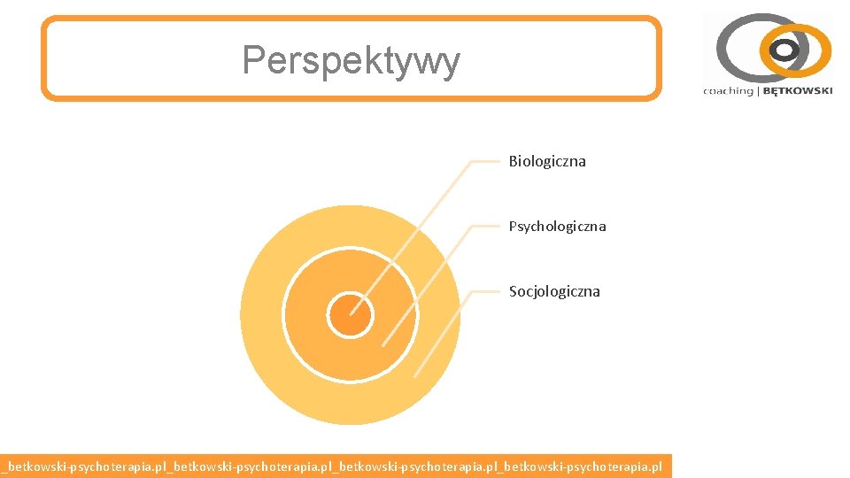 Perspektywy Biologiczna Psychologiczna Socjologiczna l_betkowski-psychoterapia. pl_betkowski-psychoterapia. pl 