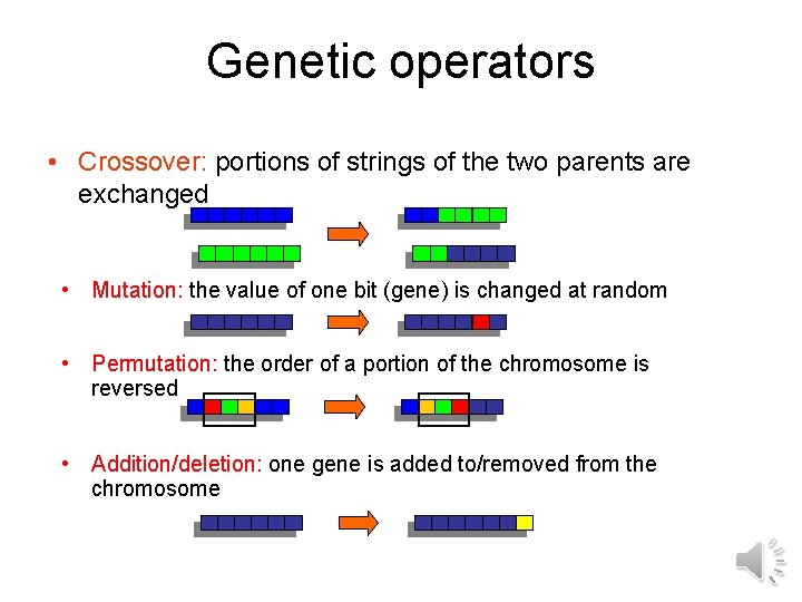 Genetic operators • Crossover: portions of strings of the two parents are exchanged •