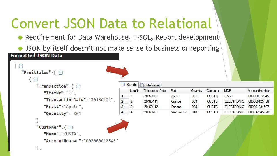 Convert JSON Data to Relational Requirement for Data Warehouse, T-SQL, Report development JSON by