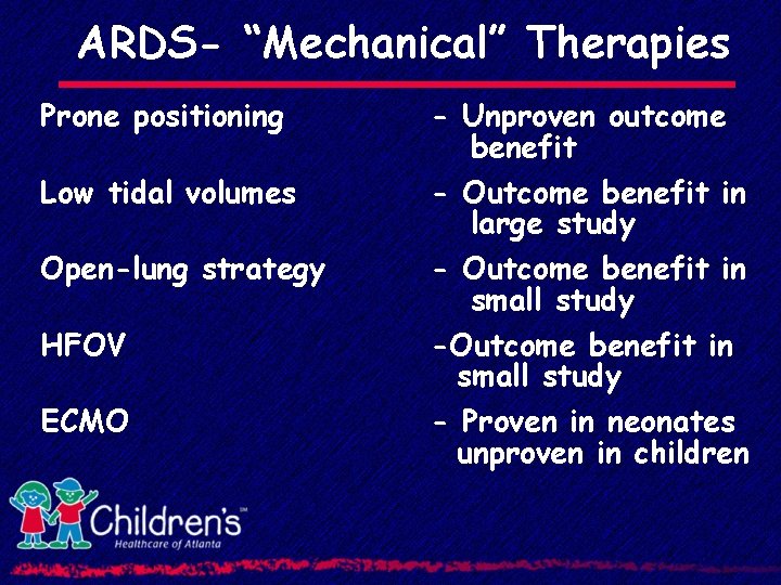 ARDS- “Mechanical” Therapies Prone positioning - Unproven outcome benefit Low tidal volumes - Outcome