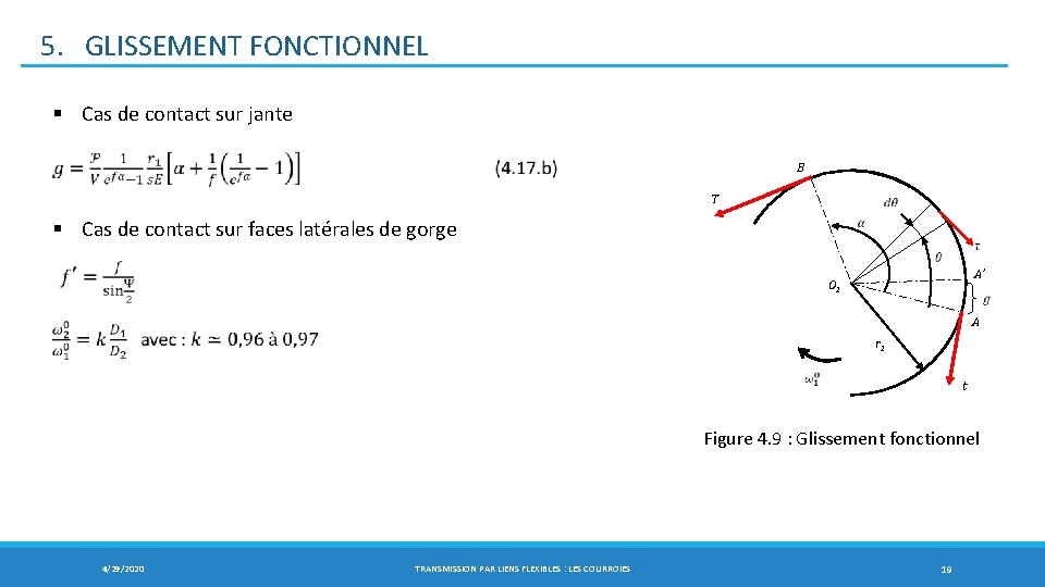 5. GLISSEMENT FONCTIONNEL § Cas de contact sur jante B T § Cas de