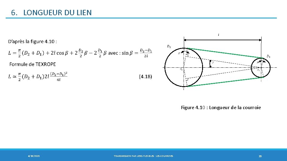 6. LONGUEUR DU LIEN Figure 4. 10 : Longueur de la courroie 4/29/2020 TRANSMISSION