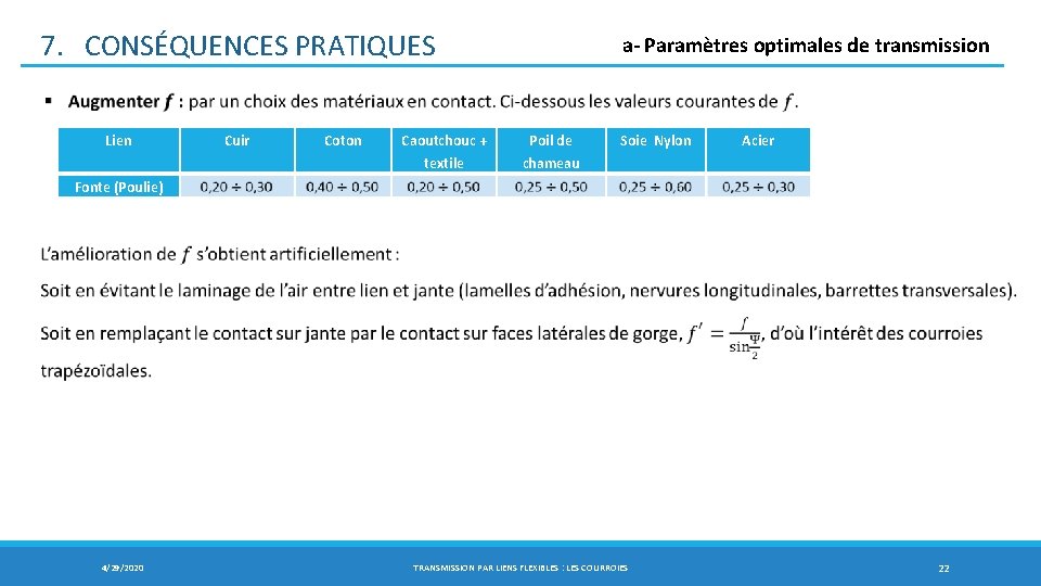 7. CONSÉQUENCES PRATIQUES a- Paramètres optimales de transmission Lien Cuir Coton Caoutchouc + Poil