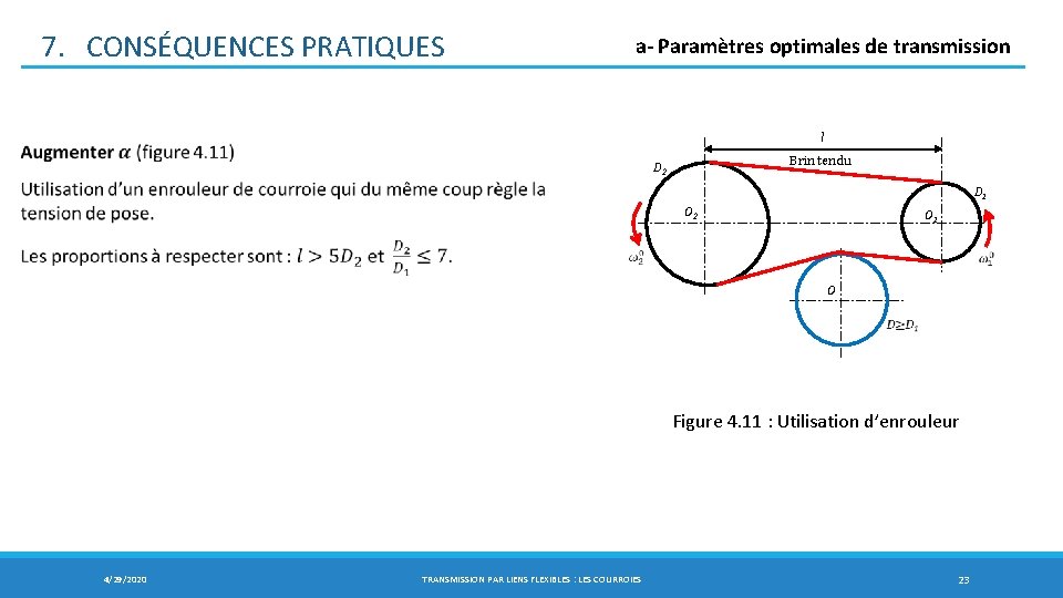 7. CONSÉQUENCES PRATIQUES a- Paramètres optimales de transmission l Brin tendu D 2 D