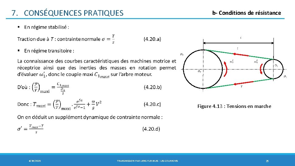 7. CONSÉQUENCES PRATIQUES b- Conditions de résistance Figure 4. 13 : Tensions en marche