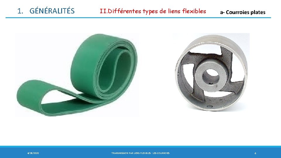 1. GÉNÉRALITÉS 4/29/2020 II. Différentes types de liens flexibles a- Courroies plates TRANSMISSION PAR