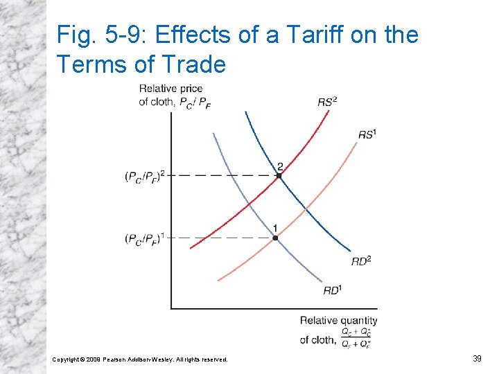 Fig. 5 -9: Effects of a Tariff on the Terms of Trade Copyright © Fig. 5 -9: Effects of a Tariff on the Terms of Trade Copyright ©